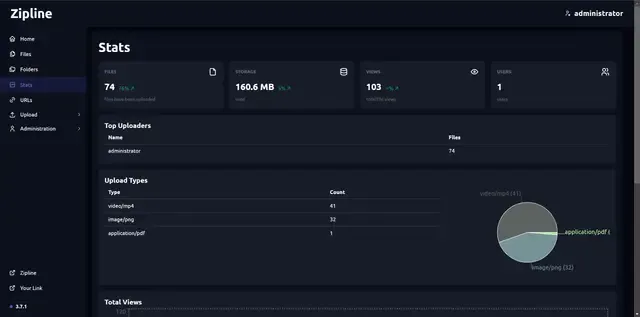 Zipline Dashboard